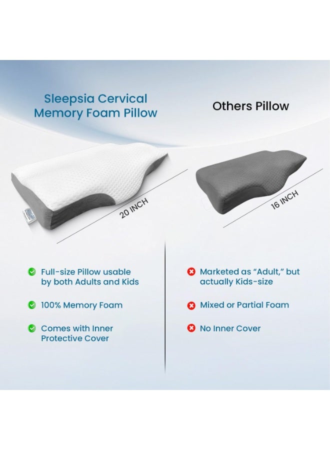 Orthopedic Memory Foam Cervical Pillow for Neck & Shoulder Pain, Contoured Gel Support Pillow for Side and Back Sleepers – Standard Size - Image 3